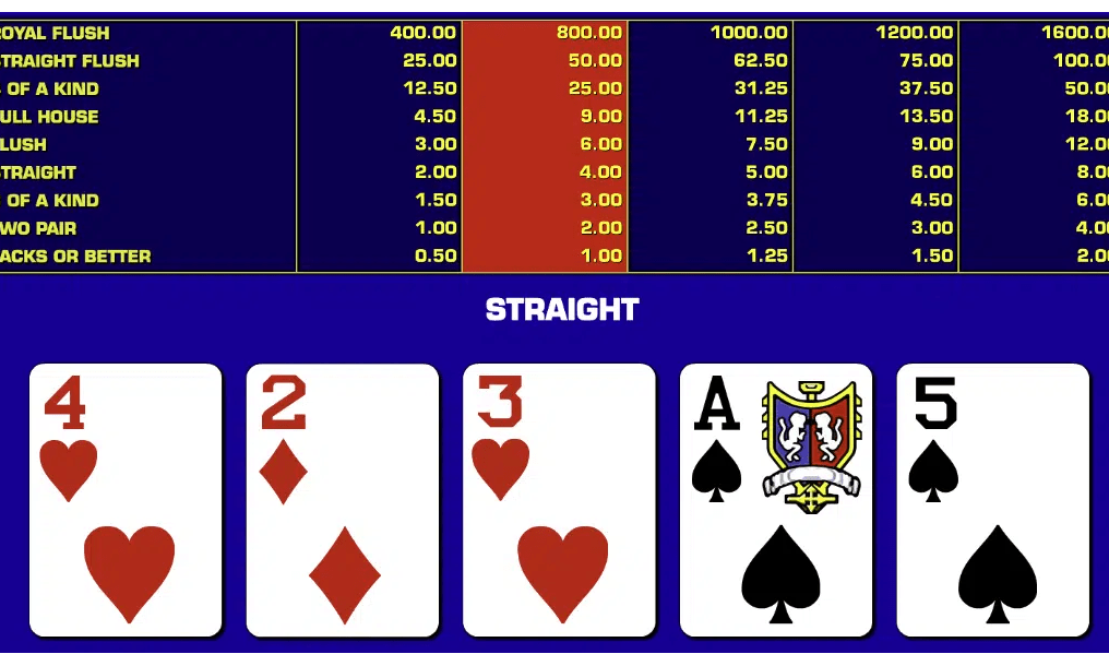 Video Poker Online